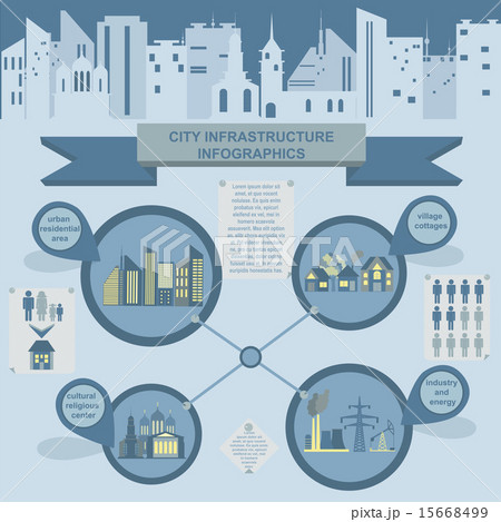 Elements infrastructure city infographics Elements infrastructure city infographics 15668499