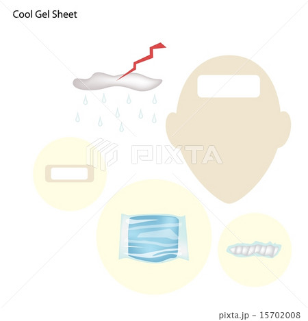 Cool Gel Sheet or Cooling Fever Patch 15702008