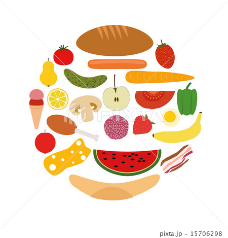 foods in circle 15706298