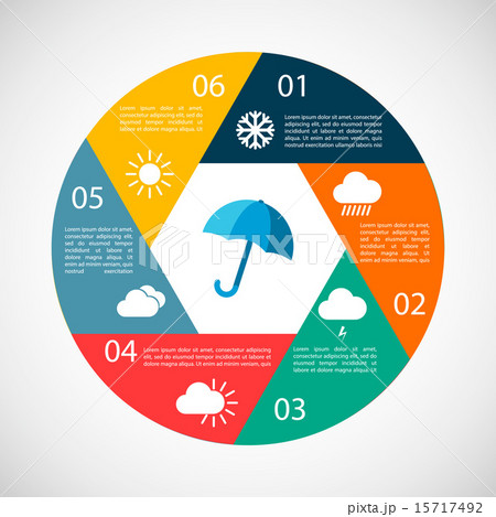 Weather infographics Weather infographics 15717492