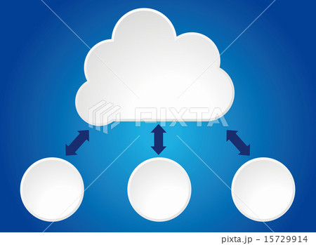 クラウド　イラスト 15729914
