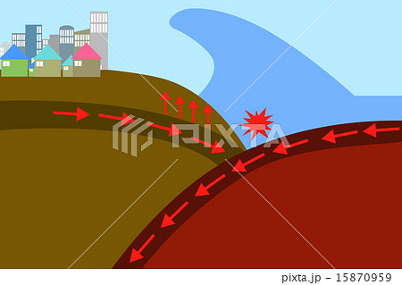 巨大地震 15870959
