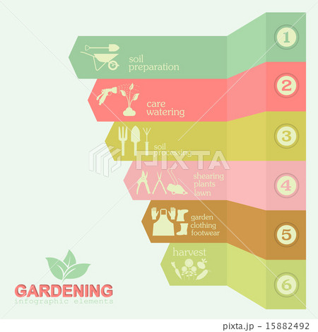 Garden work infographic elements. Working tools Garden work infographic elements. Working tools 15882492