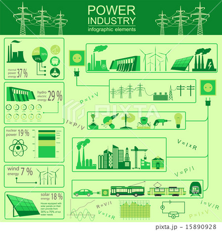 Power energy industry infographic 15890928