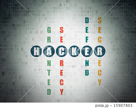 Security concept: word Hacker in solving Crossword Puzzle 15907803