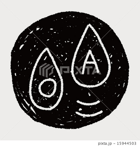 blood type doodle drawing blood type doodle drawing 15944503