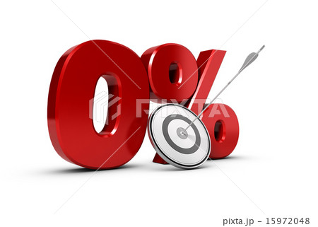 Objective Zero Percent. 15972048