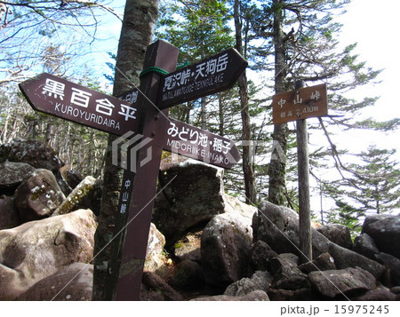 中山峠の看板 中山峠の看板 15975245