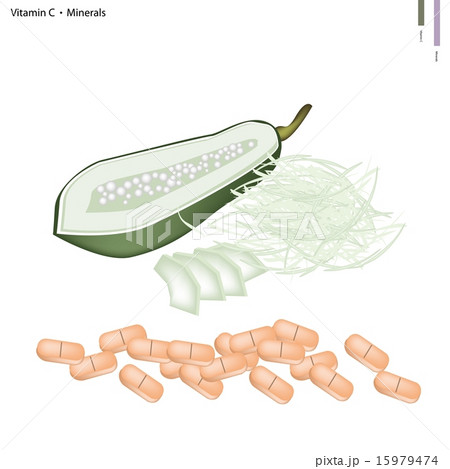 Unripe Papaya with Vitamin C and Minerals 15979474