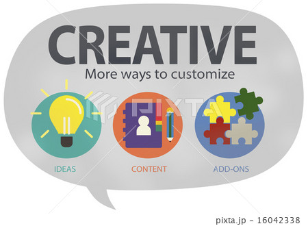 Creative Innovation Vision Inspiration Customize Concept 16042338