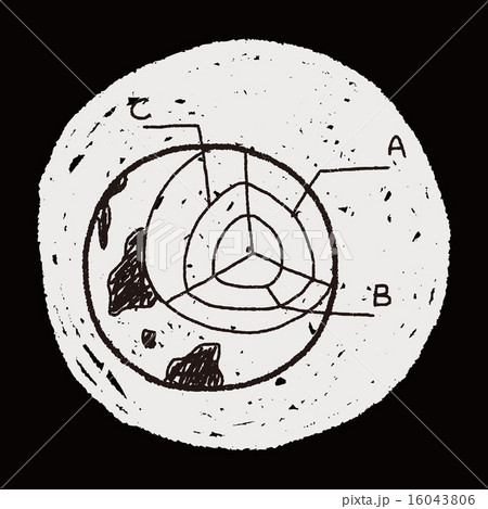 globe doodle drawing 16043806