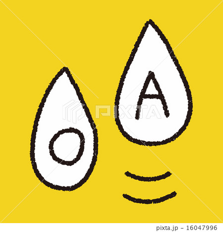 blood type doodle drawing 16047996