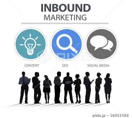 Inbound Marketing Commerce Content Social Media Concept 16052568