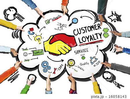 Customer Loyalty Service Support Care Trust Hand Concept Customer Loyalty Service Support Care Trust Hand Concept 16058143