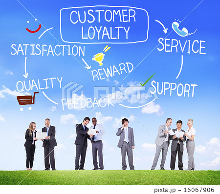 Customer Loyalty Satisfaction Support Strategy Concept Customer Loyalty Satisfaction Support Strategy Concept 16067906