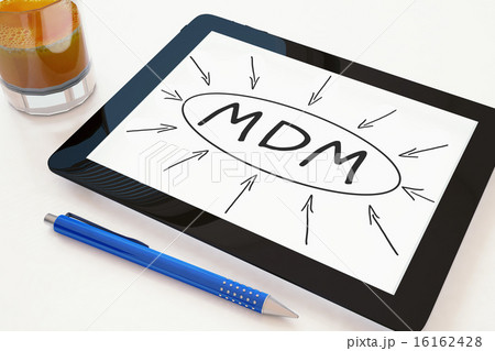 Mobile Device Management Mobile Device Management 16162428