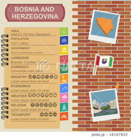 Bosnia and Herzegovina infographics Bosnia and Herzegovina infographics 16167632