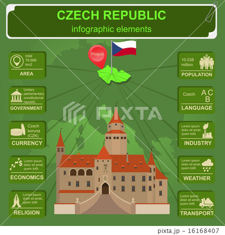Czech  infographics, statistical data, sights. 16168407