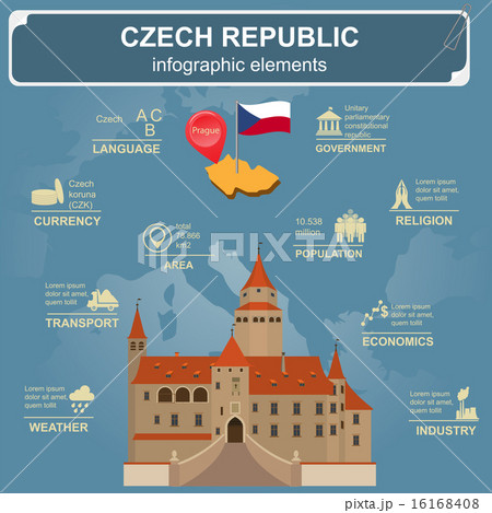 Czech  infographics, statistical data, sights. 16168408