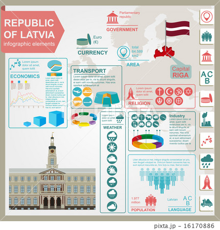Latvia infographics, statistical data, sights. Latvia infographics, statistical data, sights. 16170886