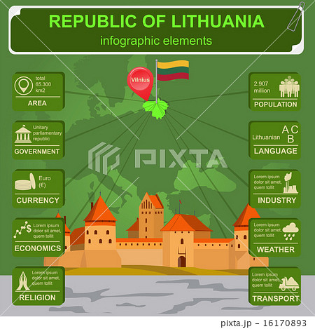 Lithuania infographics, statistical data, sights 16170893