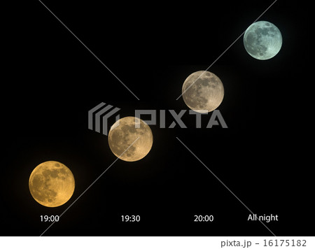 Difference color and size of full moon 16175182