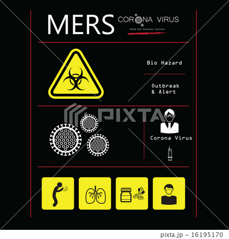 MERS infographic 16195170