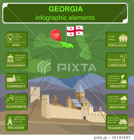Georgia infographics, statistical data, sights Georgia infographics, statistical data, sights 16195685