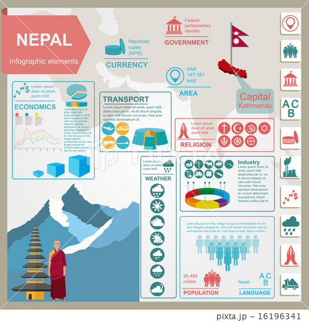 Nepal  infographics, statistical data, sights 16196341
