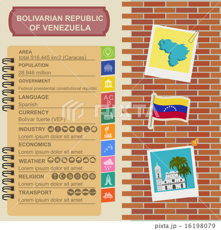 Venezuela infographics, statistical data, sights Venezuela infographics, statistical data, sights 16198079