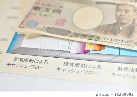 売上 売上 16209992