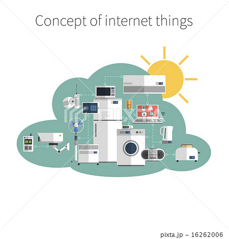 Internet things concept poster print 16262006
