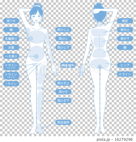 Female beauty depilation part 16279296