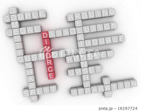 3d image Divorce issues concept word cloud 3d image Divorce issues concept word cloud 16297724