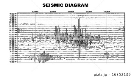 Seismogram 16352139