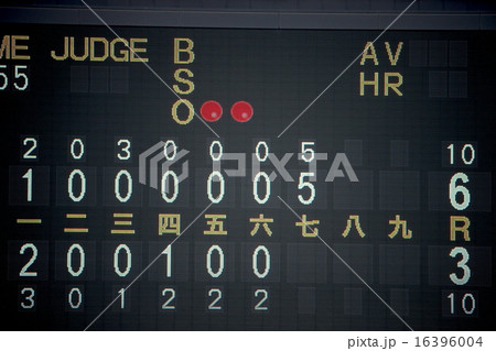 スコアボード スコアボード 16396004