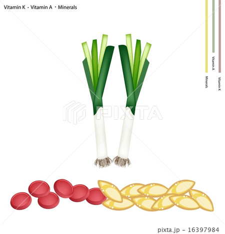 Fresh Leek with Vitamin K, A and Minerals 16397984