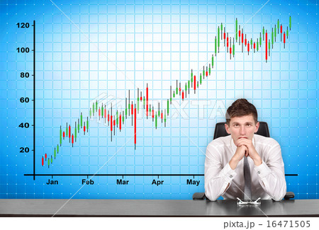 stock chart  on screen 16471505