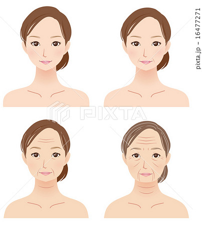女性　加齢　老化 16477271