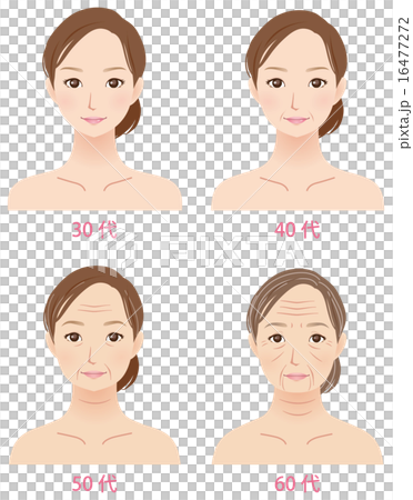 女性の年齢　加齢　老化 16477272