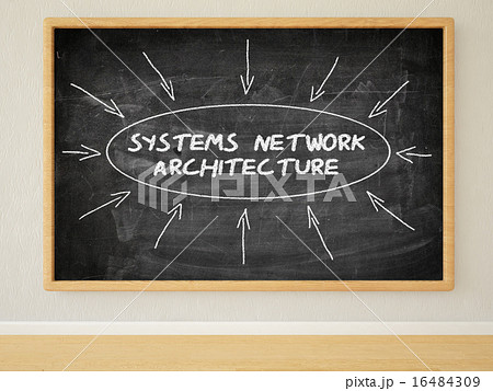 Systems Network Architecture 16484309