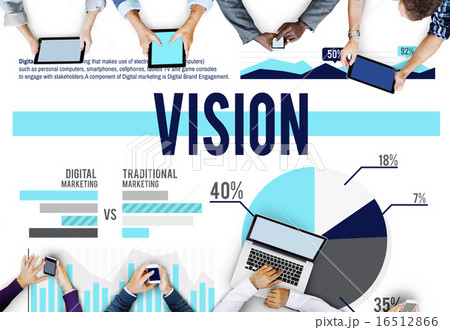Vision Plan Planning Ideas Inspiration Aspiration Concept Vision Plan Planning Ideas Inspiration Aspiration Concept 16512866