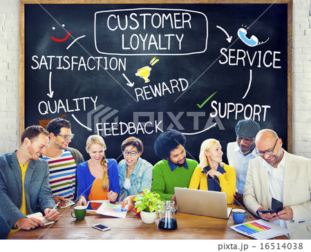 Customer Loyalty Satisfaction Support Strategy Concept 16514038