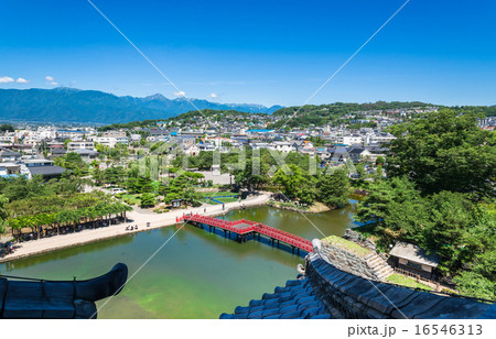 松本城から見る松本市内 松本城から見る松本市内 16546313