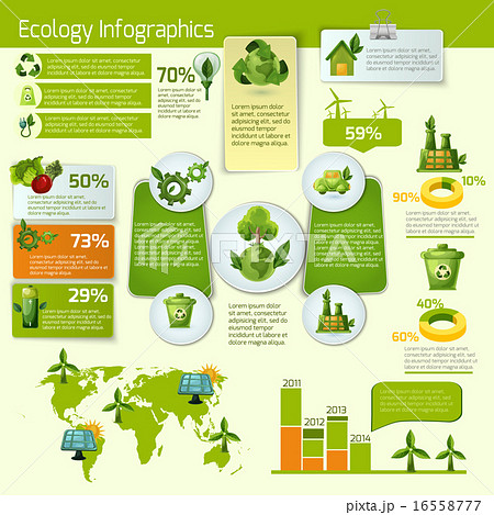 Green Ecology Infographics 16558777