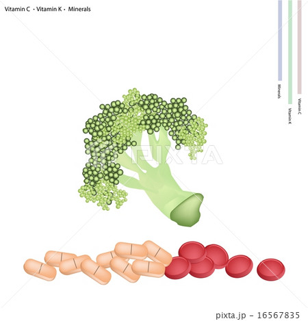 Broccoli with Vitamin C and Vitamin K 16567835