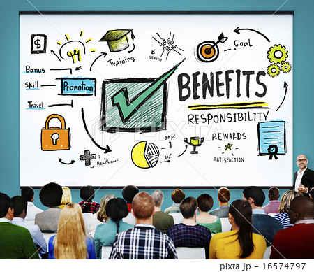 Benefits Responsibility Rewards Goal Skill Satisfaction Concept Benefits Responsibility Rewards Goal Skill Satisfaction Concept 16574797