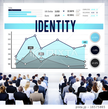 Identity Branding Trademark Copyright Brand Concept 16575865