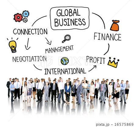 Global Business International Management Corporate Concept 16575869