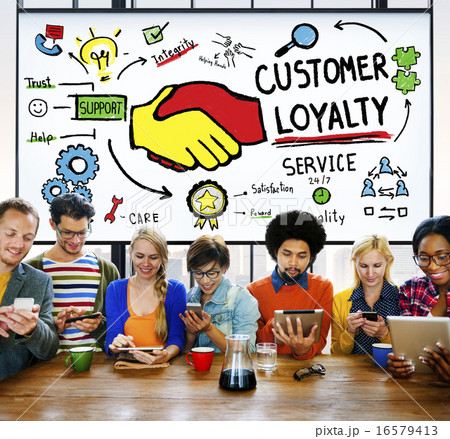 Customer Loyalty Satisfaction Support Strategy Service Concept 16579413